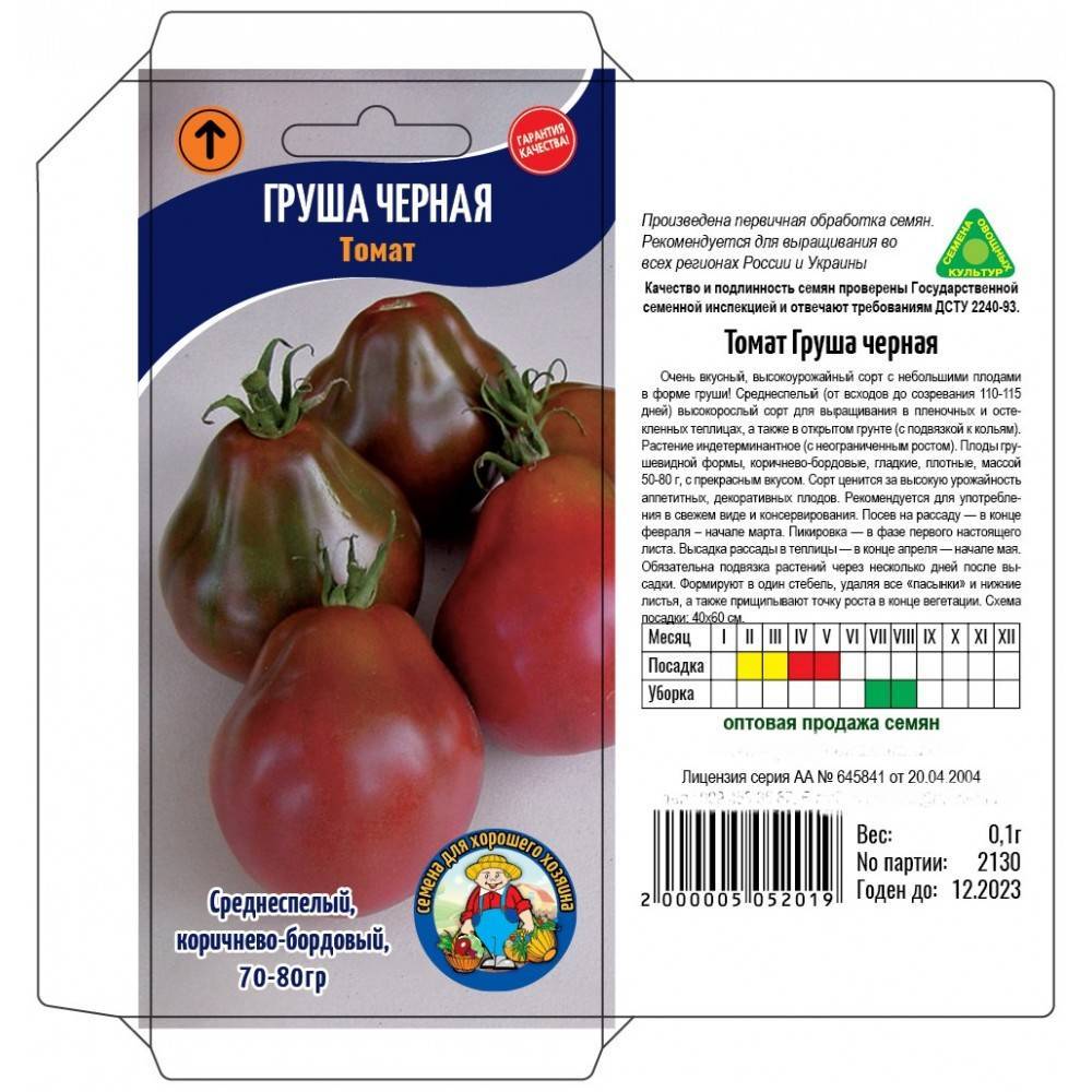 Описание оригинального томата груша красная и рекомендации по выращиванию сорта
