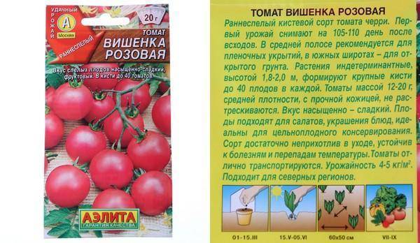 Описание сорта томата черри вишня красная, выращивание и урожайность