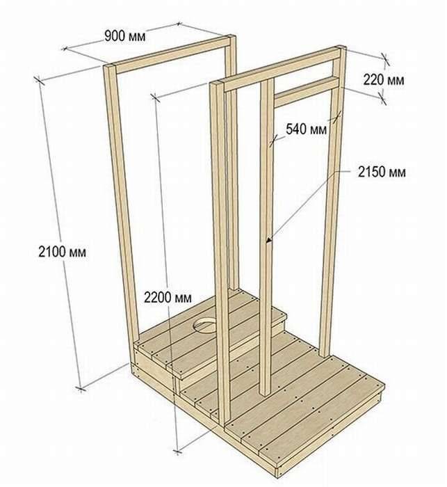 Схема туалета для дачи с размерами из дерева своими
