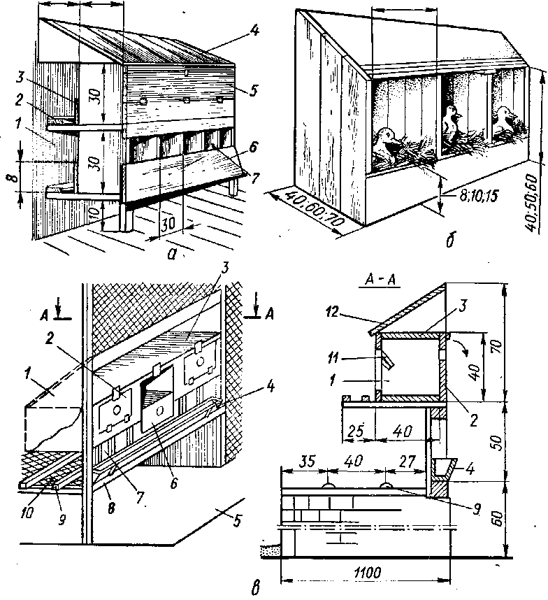 Красивый курятник чертежи