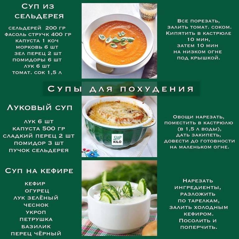 Рецепты вкусных блюд для похудения в домашних условиях с фото диетических