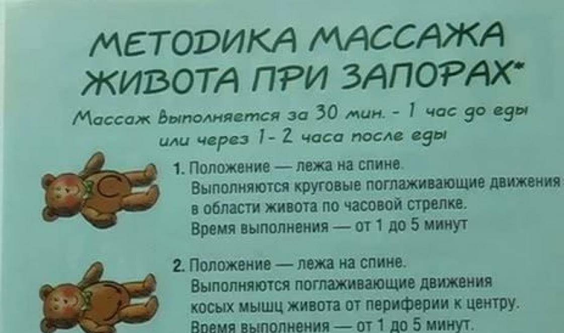 Лекарства от запоров — принцип действия, побочные эффекты | университетская клиника