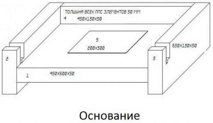 Улей из пенополистирола своими руками чертежи и размеры