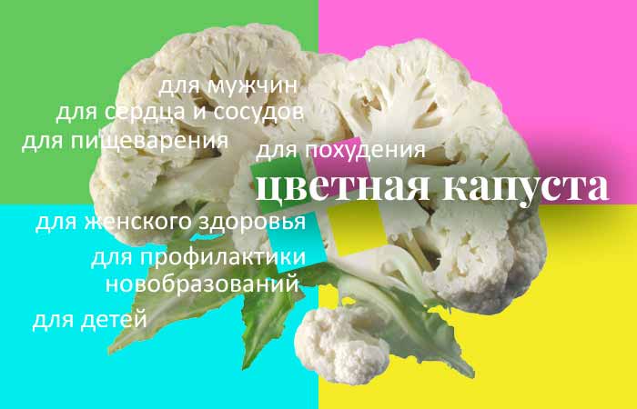 Цветная капуста клетчатка. Цветная капуста ккал. Цветная капуста калорийность. Цветная капуста польза и вред для здоровья.