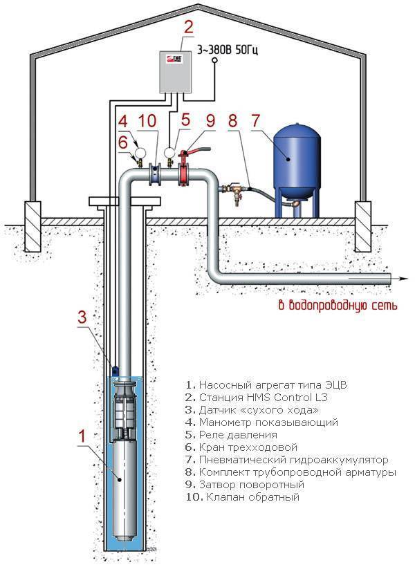 Схема подключения скважинного насоса с гидроаккумулятором и автоматикой