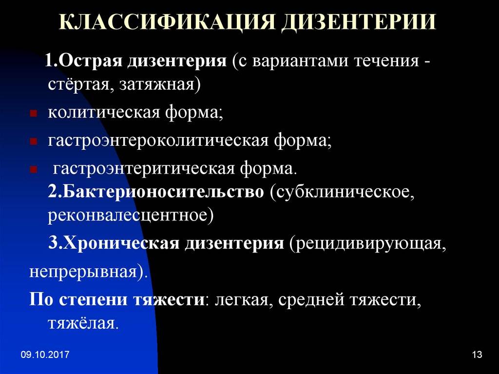Дизентерия: симптомы, признаки и лечение у взрослых