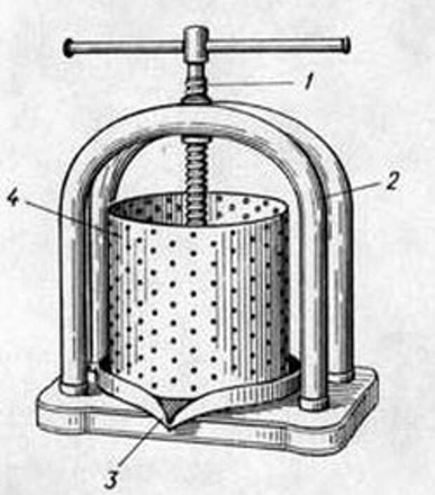 Чертеж пресса для сока