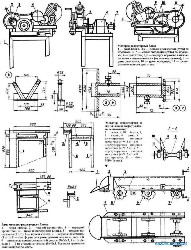 Транспортерная картофелекопалка для мотоблока своими руками размеры чертеж картинки
