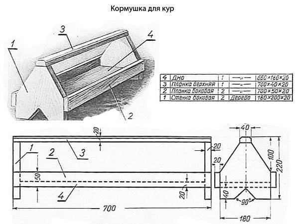 Бункерная кормушка для бройлеров своими руками чертежи с размерами