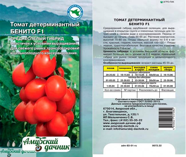 Томат крупная сливка характеристика и описание сорта