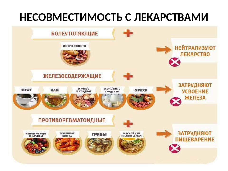 Цитросепт. инструкция по применению. справочник лекарств, медикаментов, бад