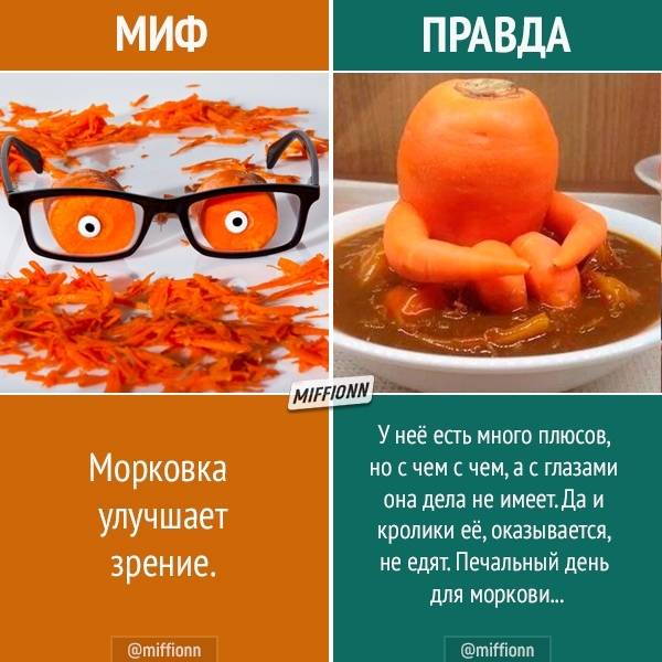 Сколько нужно съесть морковки, чтобы улучшилось зрение