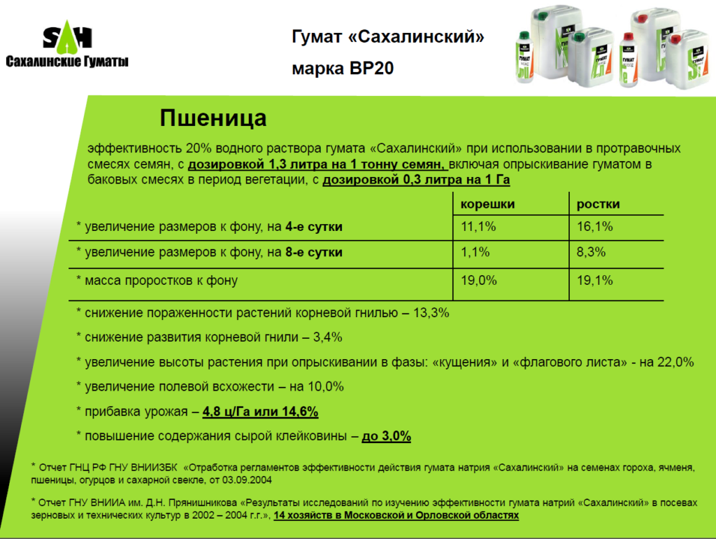 Гумат калия жидкий для томатов. Гумат натрия "Сахалинский " марка вр20%. Гумат калия "Сахалинский", марка ВР 20%. Гумат калия концентрат универсальный.