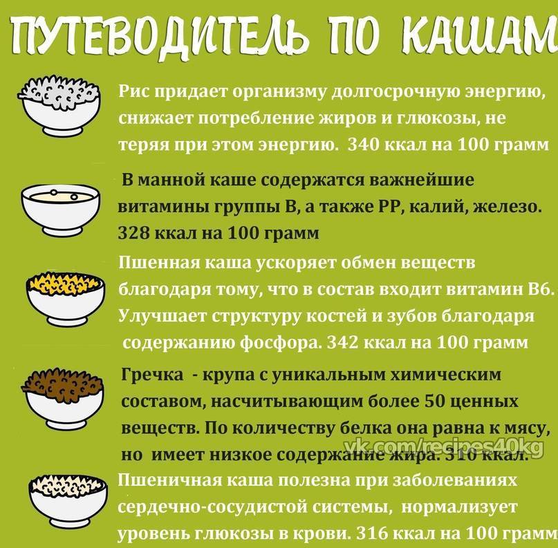 Можно ли кушать манную кашу при сахарном диабете 2 типа