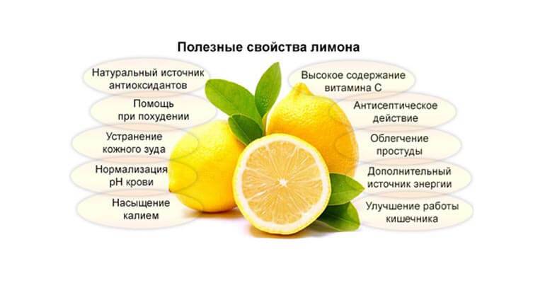 Какие витамины содержаться в апельсинах лимонах моркови печени хлебе крупах —  личный сайт алексея и виктории власовых