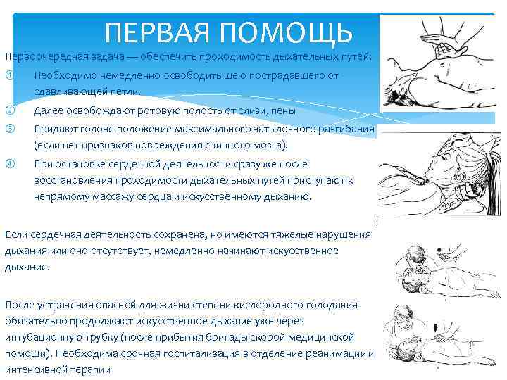 Удушье: признаки, причины, первая помощь, лечение удушья | doctorfm.ru