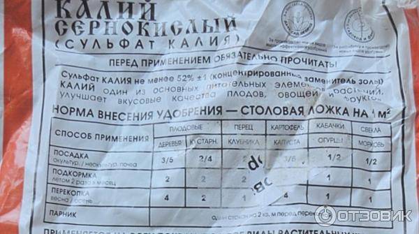 Сульфат калия: применение удобрения на огороде и в саду, состав, как разводить для рассады, томатов, огурцов, клубники, цветов