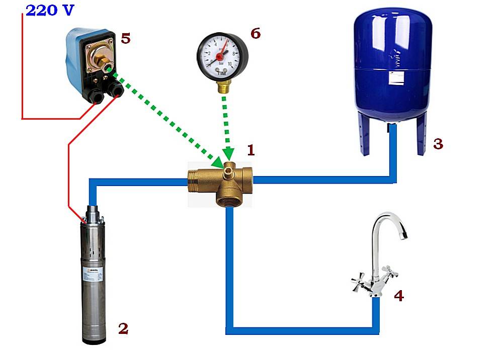 Схема подключения скважинного насоса
