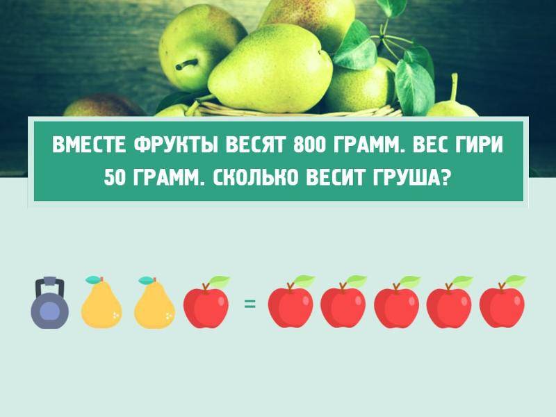 Сколько грамм весит яблоко