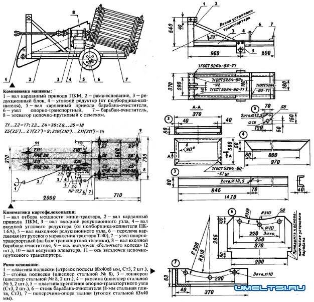 Картофелекопалка для мотоблока нева чертеж