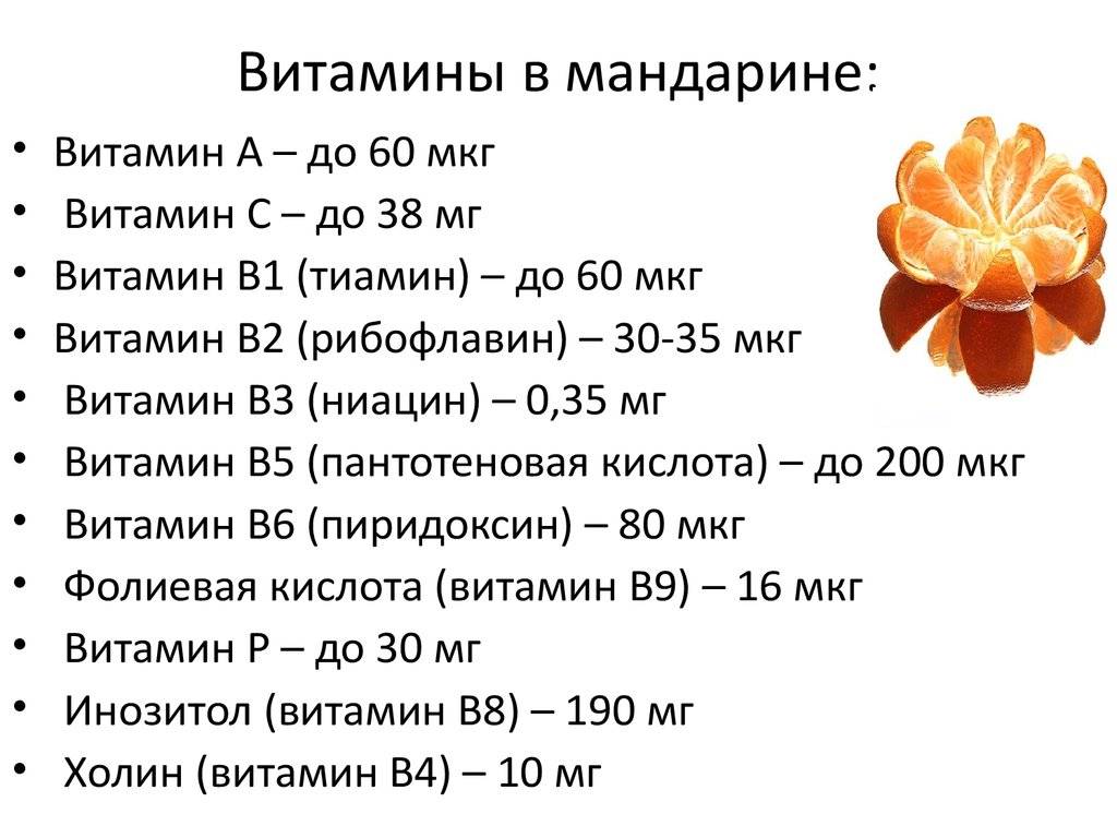 Какие витамины содержит мандарин