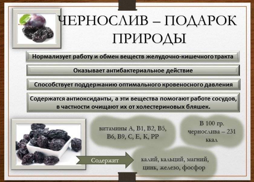Чернослив – польза, вред и противопоказания, состав и калорийность